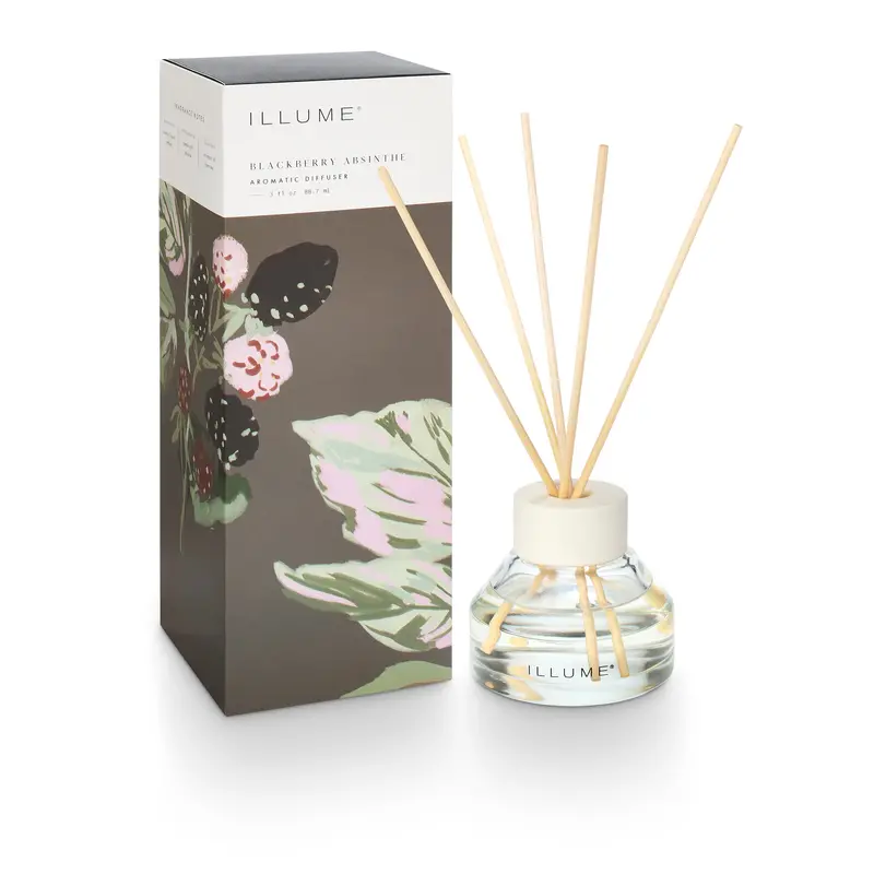 Blackberry Absinthe Refillable Aromatic Diffuser 1