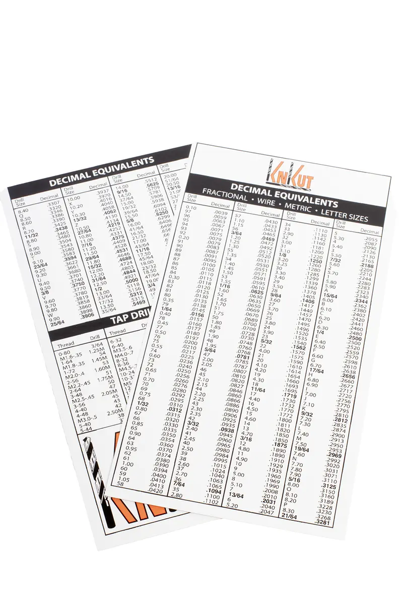 Decimal Equivalents Chart 1