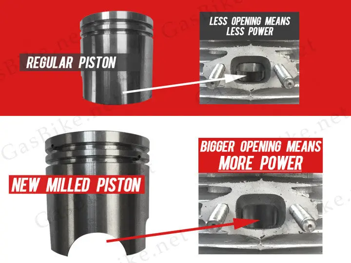 Milled Piston For 66Cc/80Cc 1