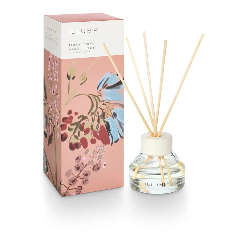 Terra Tabac Refillable Aromatic Diffuser 1